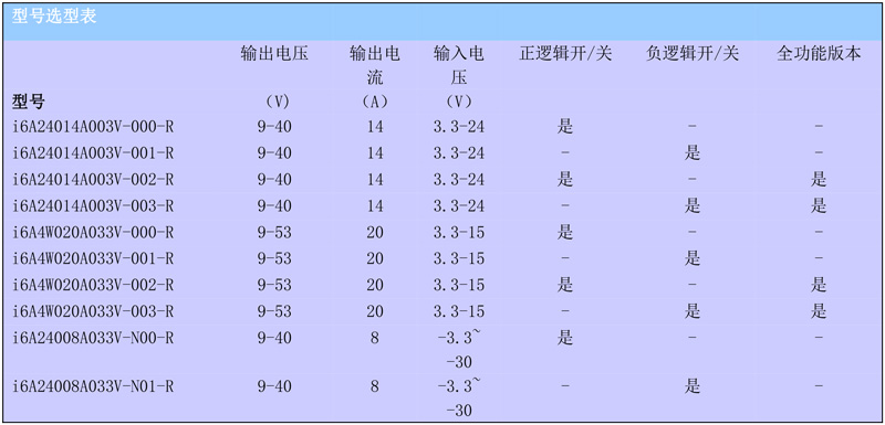 i6A規(guī)格書(shū).jpg